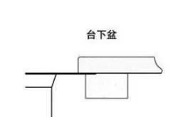 厨房水槽装修的经验(灶台水槽装修效果图)图4