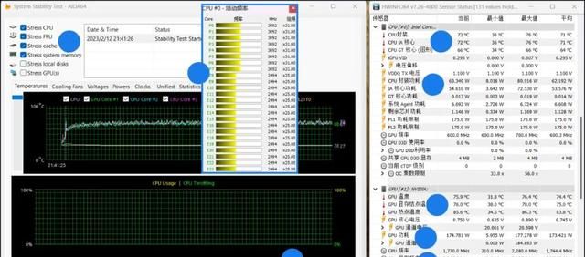 13代酷睿i9 13980HX再度一骑绝尘！ROG枪神7 Plus超竞版评测