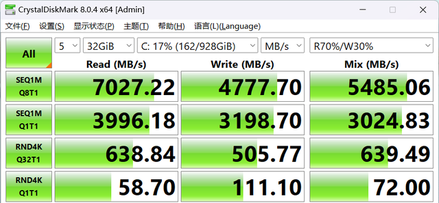 13代酷睿i9 13980HX再度一骑绝尘！ROG枪神7 Plus超竞版评测