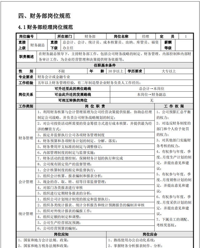 发现广东财务经理，做的完整版财务部管理手册和流程，十分全面