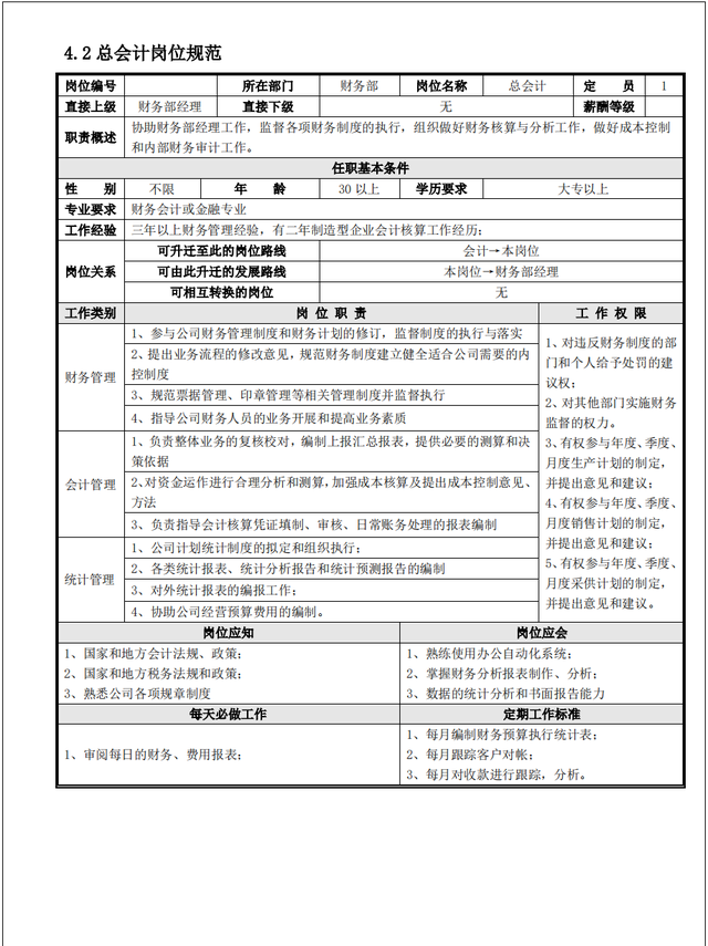 发现广东财务经理，做的完整版财务部管理手册和流程，十分全面