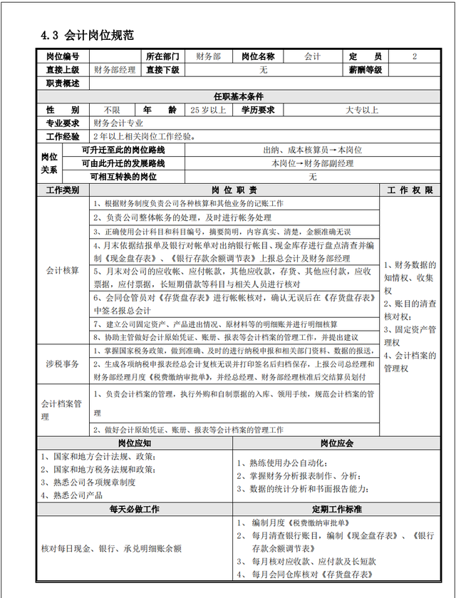 发现广东财务经理，做的完整版财务部管理手册和流程，十分全面