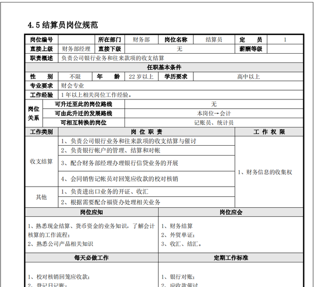 发现广东财务经理，做的完整版财务部管理手册和流程，十分全面