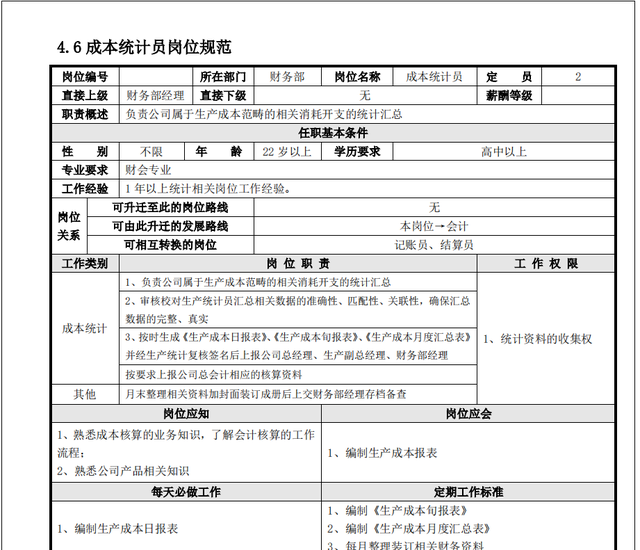 发现广东财务经理，做的完整版财务部管理手册和流程，十分全面