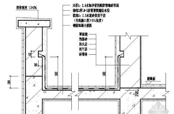 装修的基本流程是什么(装修流程阳台封闭)图1