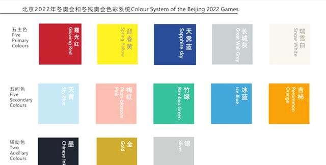 北京2022冬奥会色彩赏析及植物染色呈现