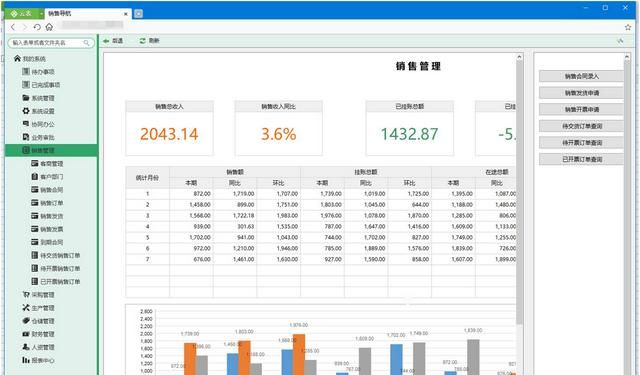 excel业务员提成表格(excel算阶梯式提成公式)图1