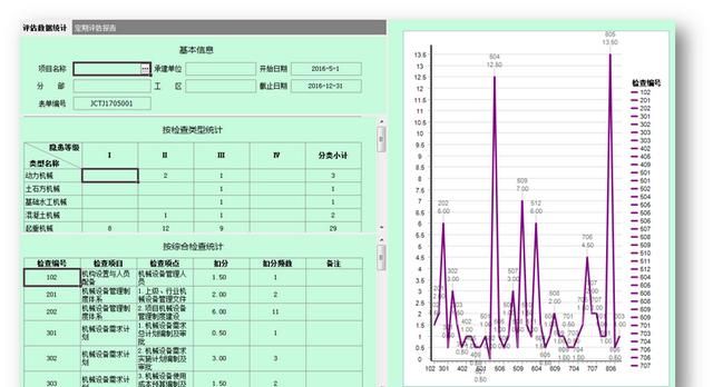 excel业务员提成表格(excel算阶梯式提成公式)图4