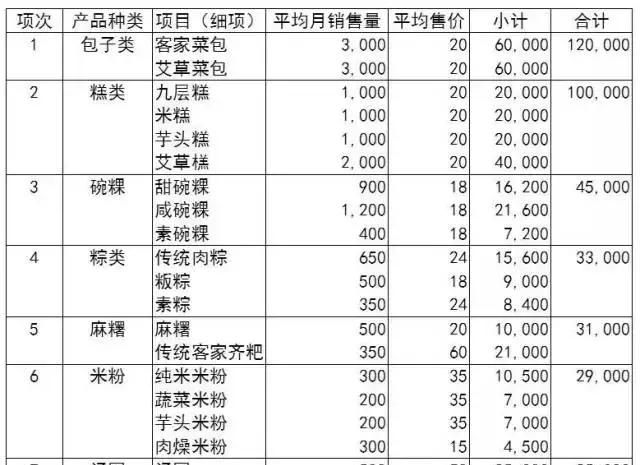 QC七大手法，有图有案例，从零开始（太实用了）