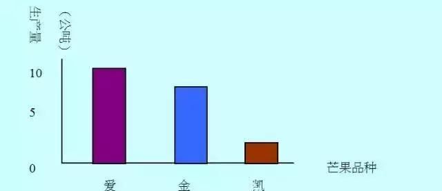 QC七大手法，有图有案例，从零开始（太实用了）