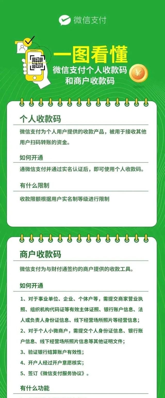 商家收款码推广员怎么做？有什么技巧和方法吗？