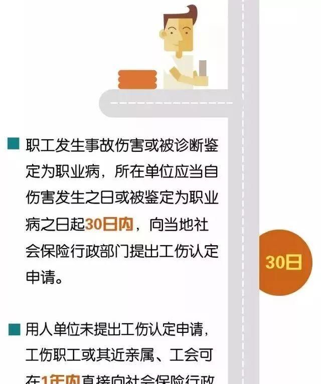 试用期最长不能超过6个月！别错过这些职场权益时间点