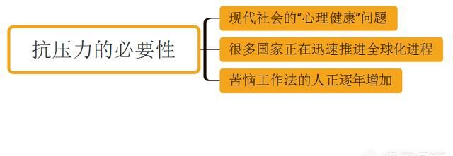 面对工作中的负面情绪怎么办图2