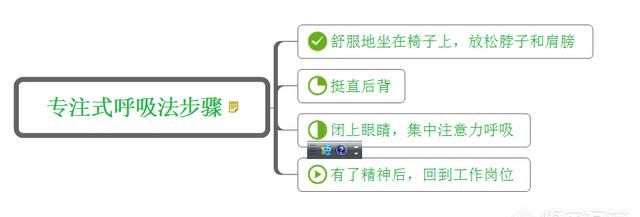 面对工作中的负面情绪怎么办图5