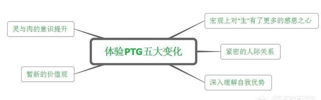 面对工作中的负面情绪怎么办图10