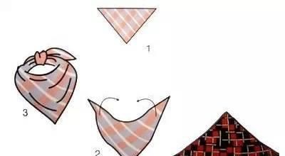 简单易学的男士方巾系法图解
