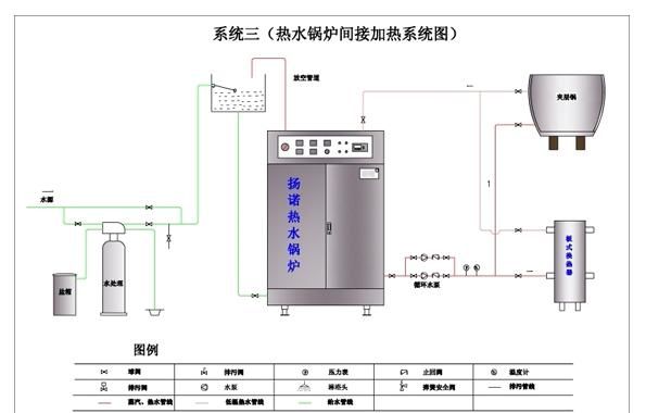 酒店装修水管大概多少钱(五星级酒店装修弱电安装价格表)图2