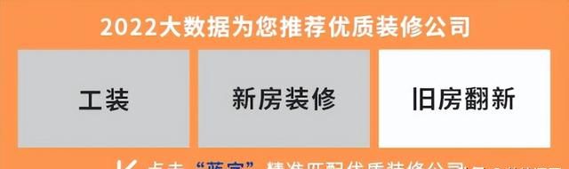 客厅吸顶灯价格多少钱合适？一般装多大尺寸的