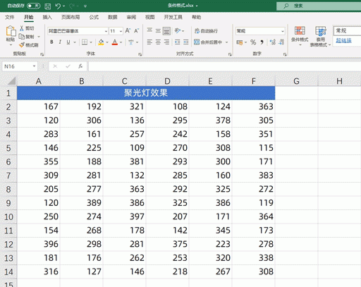 Excel条件格式的9大用法，个个都能独当一面，2小时才整理好的