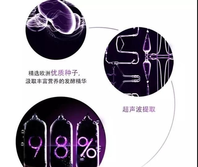 欧莱雅小黑瓶怎么样,欧莱雅小黑瓶50岁图2