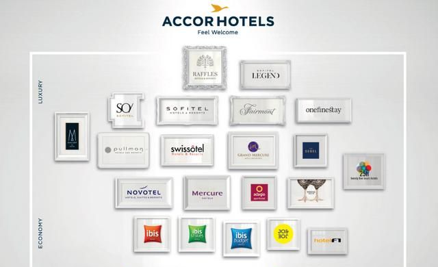 这几个酒店品牌,哪个定位更高,更奢华一些图4