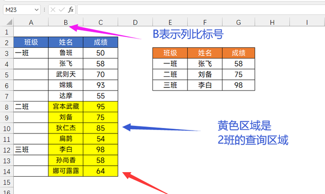 Vlookup函数的新用法，查询合并单元格，很多Excel高手都不知道