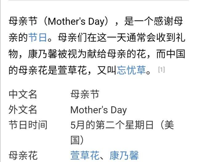 过母亲节是中国传统习俗吗图1