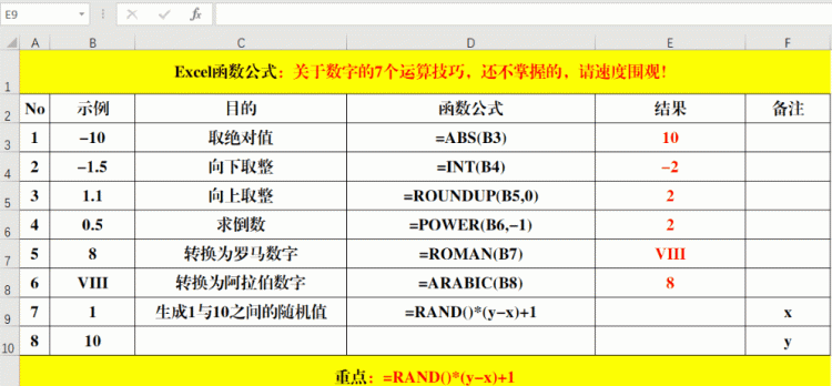 关于数字的8个运算技巧，还不掌握的，请速度围观