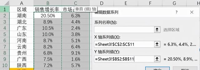 Excel中如何精确地在散点图上加入一条水平线和一条垂直线