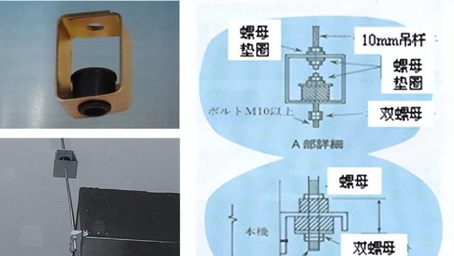 变频多联空调系统的安装