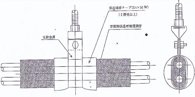 变频多联空调系统的安装