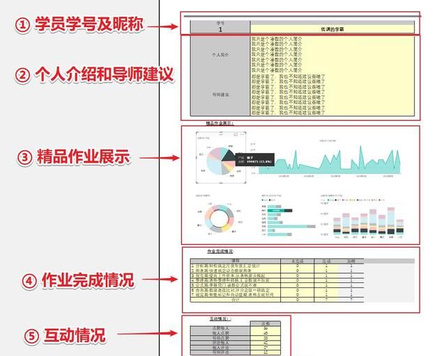 表格打印不全怎么办？这招超简单！