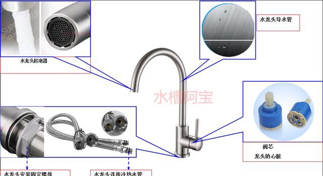 厨房水龙头坏了怎么修(厨房洗菜盆水龙头坏了怎么更换)图2