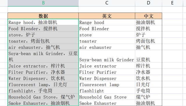 WPS表格系列课程之如何进行数据分列和删除重复项