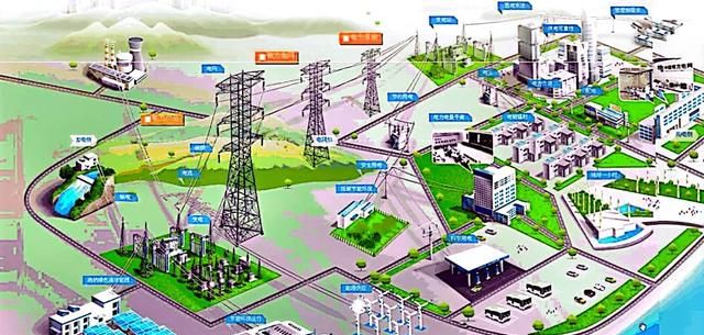 什么叫电力系统,什么叫电力系统简述图3