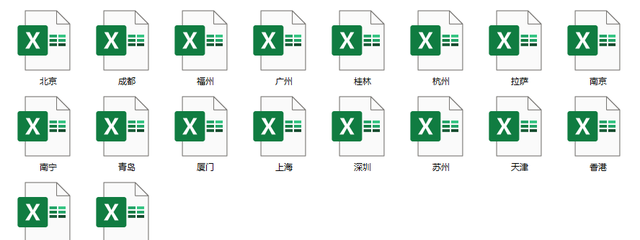 09-批量复制粘贴操作 Excel表格批量处理程序