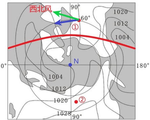 高中地理——每日讲1题（风向、日期的变更、晨昏线）