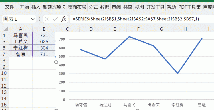 这5个超实用的excel操作技巧很多人都不知道，赶快看看吧