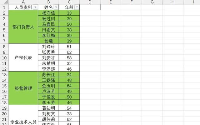 这5个超实用的excel操作技巧很多人都不知道，赶快看看吧