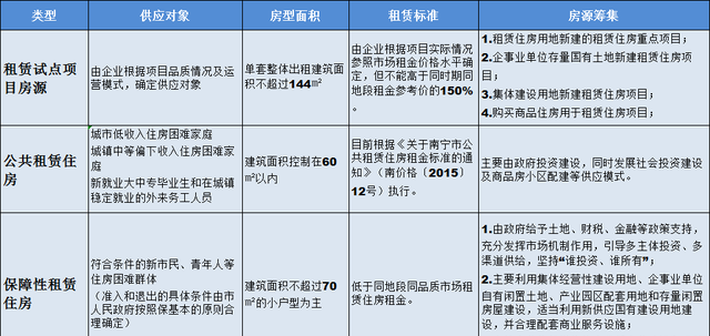 小楼看一周 │合坡路快通了、十四中不搬了