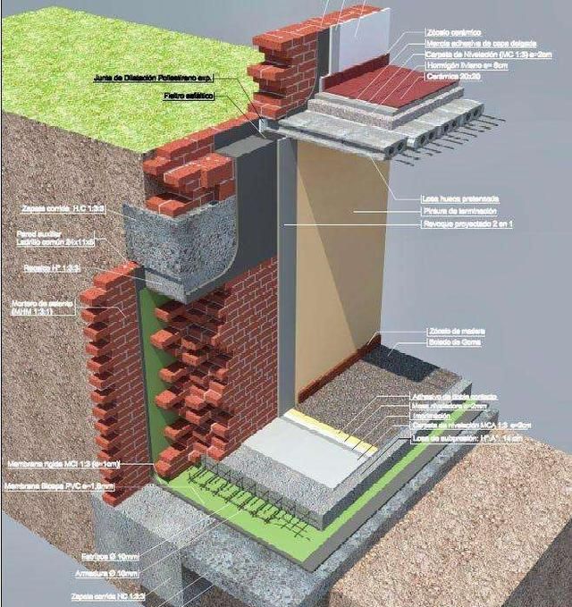 建筑学专业的就业前景,建筑学专业女生好就业吗图6