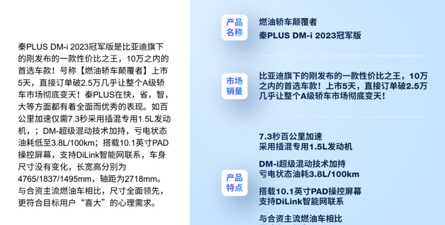 比亚迪官方PPT曝光，多文字页面太丑了，加一张图片后瞬间高级！