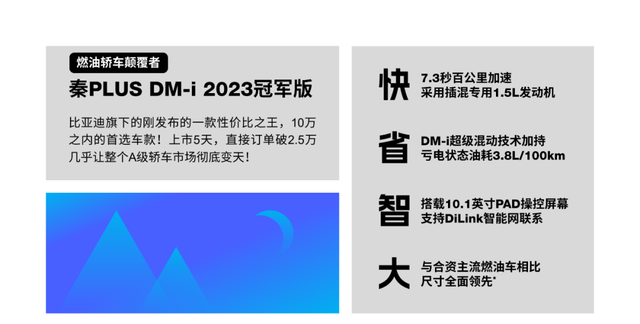 比亚迪官方PPT曝光，多文字页面太丑了，加一张图片后瞬间高级！