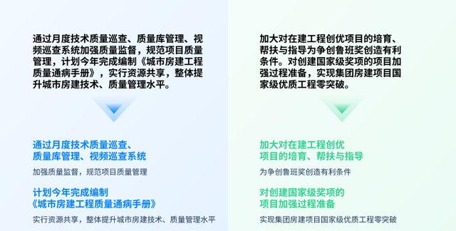 比亚迪官方PPT曝光，多文字页面太丑了，加一张图片后瞬间高级！