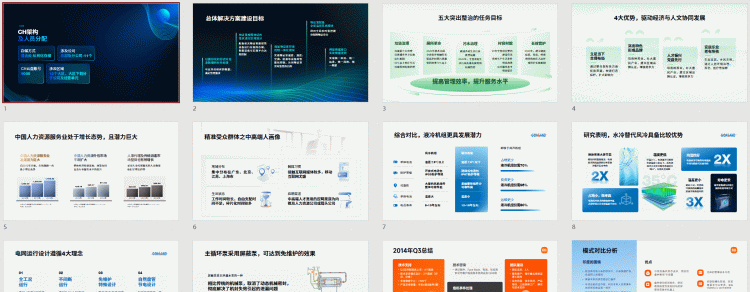 比亚迪官方PPT曝光，多文字页面太丑了，加一张图片后瞬间高级！