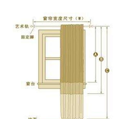 为安装窗帘杆支招 做好这四方面确保高质量