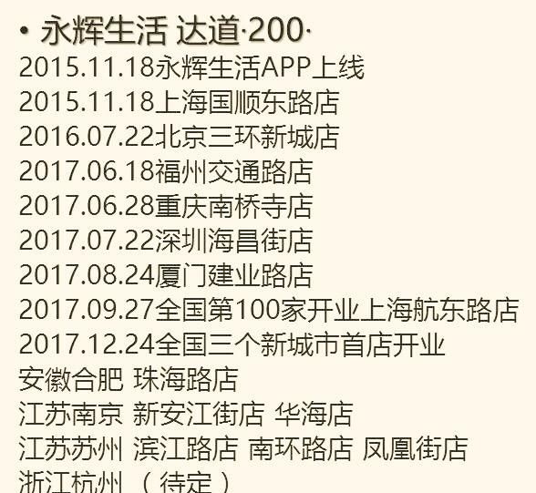 独家｜永辉生活开启内加盟：全店投入60万元、加盟者分享70%利润