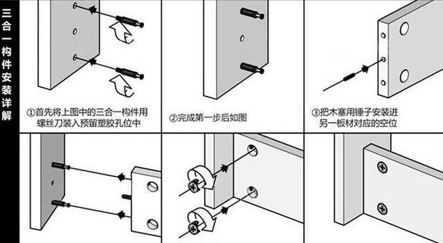 板式家具拆装方法和注意事项