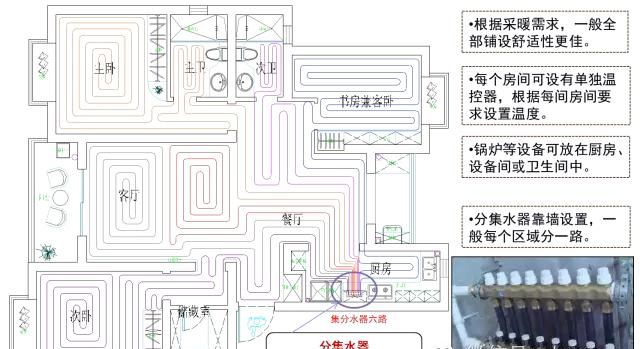 地暖怎么选(地暖怎么选木地板)图12