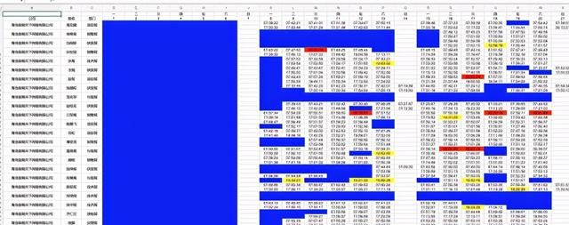 如何做好考勤管理,如何做好考勤管理工作心得体会图14